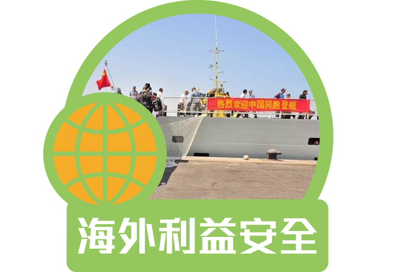 海外利益安全