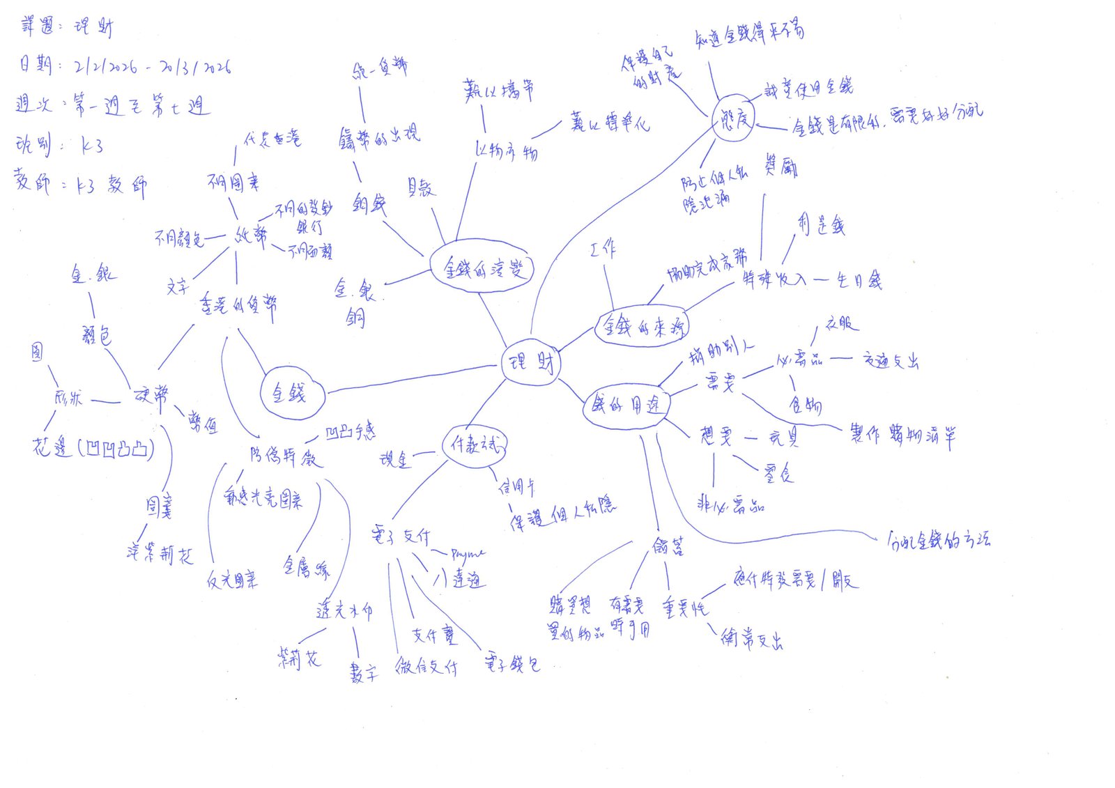Mindmap.jpg